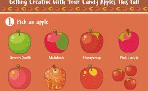 Create The Greatest Candy Apple Ever