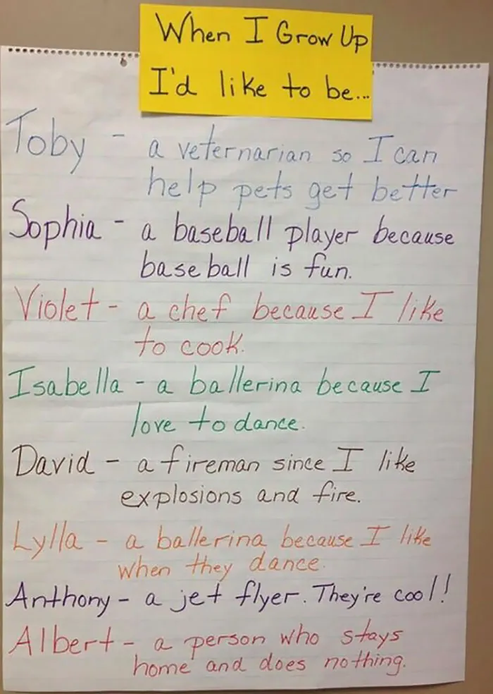 Albert Is Going Places