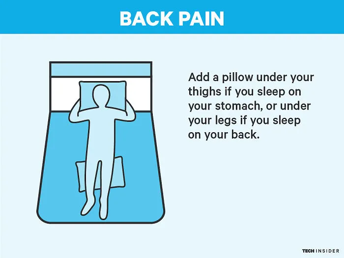 9 Scientific Ways To Fix Your Most Common Sleep Problems