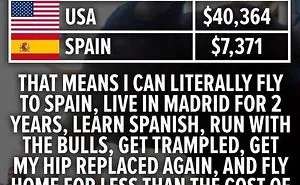 118 Times American Healthcare System Shocked The Rest Of The World