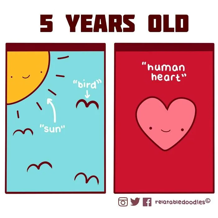 I Draw Comics That People Can Relate To (Part 3)