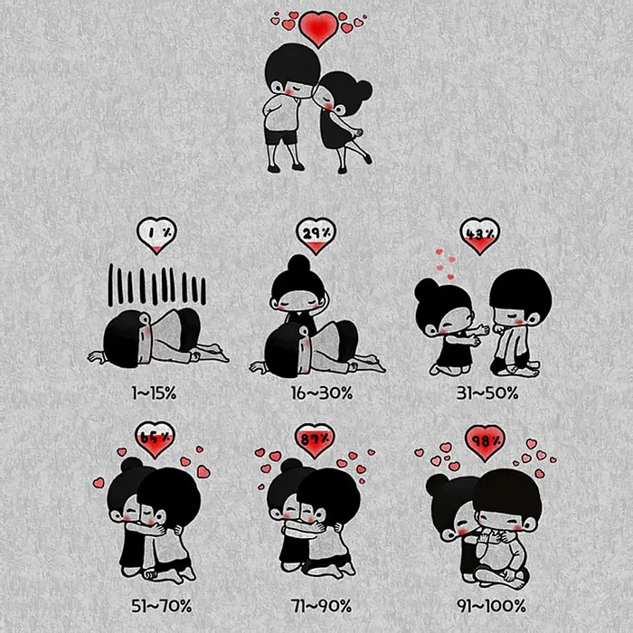 Couple-Illustrations-Soso-Haru-Yungjuju