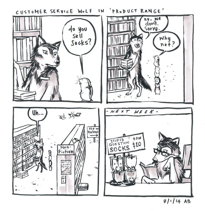 Customer Service Wolf In 'Product Range'