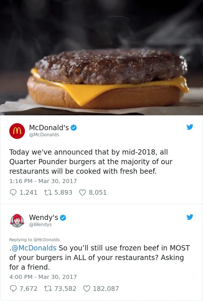 Wendy's Tweets