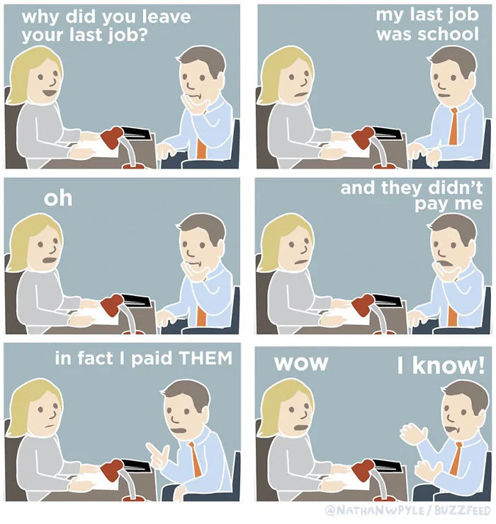 10 Hilarious Comics Show What Not To Say During Job Interviews