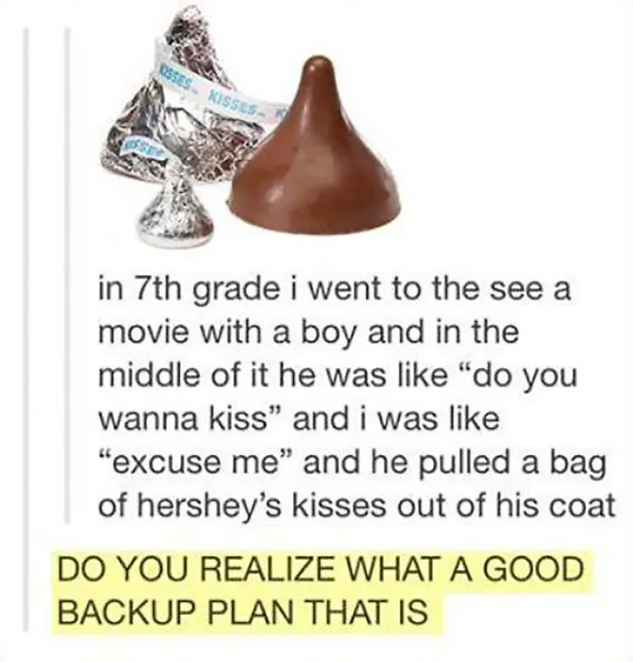 Do You Wanna Kiss?