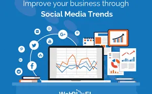 Why Do Social Media Trends Concern Your Business?