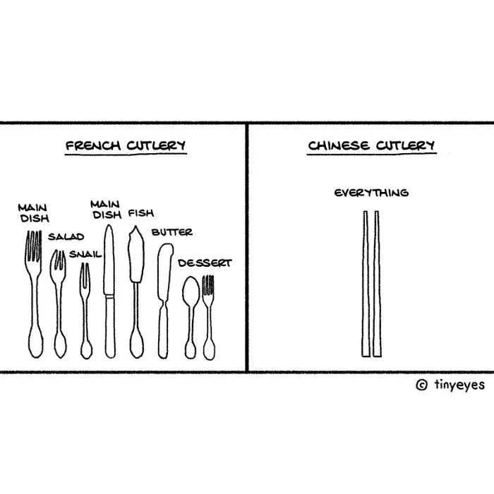 I Made These Comics To Compare Chinese Culture With Western Culture Through Everyday Life