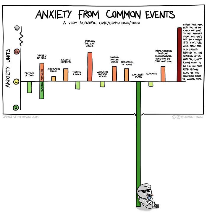 Comics About Making It Through Life 