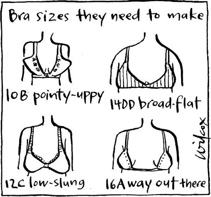 112 Bra Problems That Men Will Not Understand