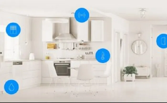 Meet Fibaro – A Welcome Guest In Your Home