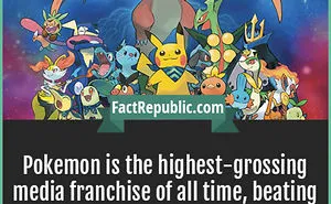 254 Incredible Facts That You Probably Didn't Know