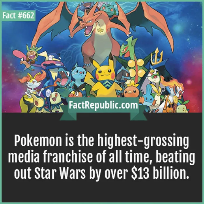 Everyday Life Facts