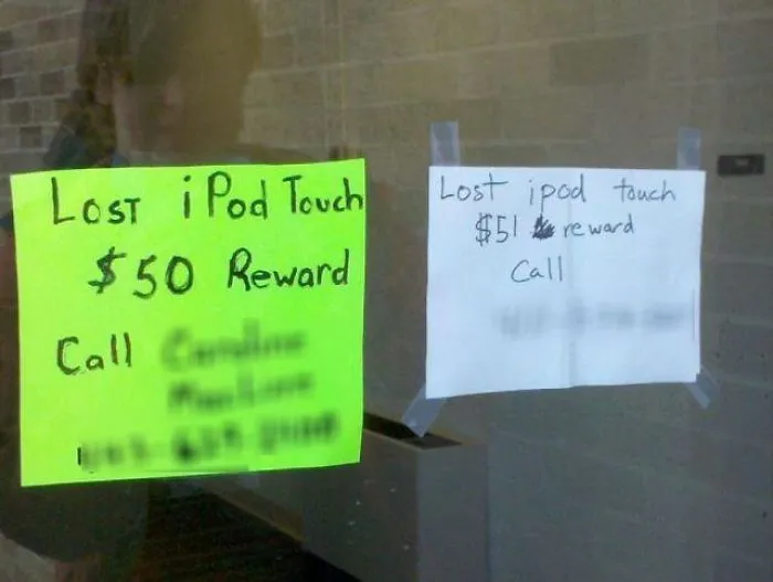 Free Market Competition