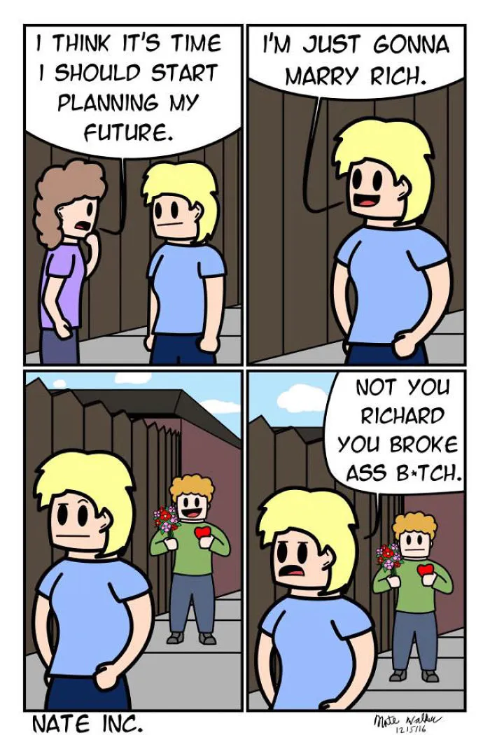 I Started Making Comics With No Experience In Drawing, 3 Years Later Here Are The Results