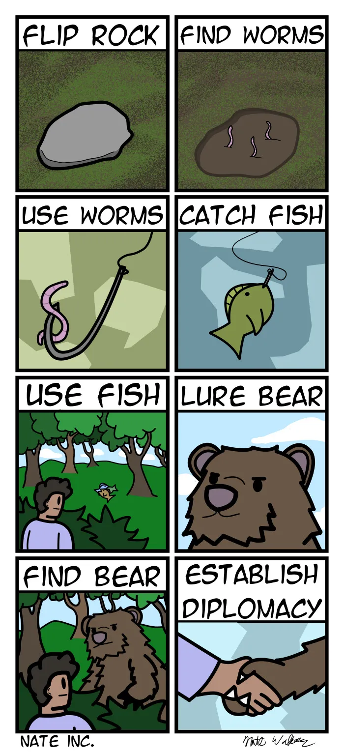 I Started Making Comics With No Experience In Drawing, 3 Years Later Here Are The Results