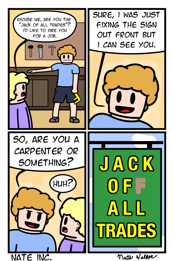 I Started Making Comics With No Experience In Drawing, 3 Years Later Here Are The Results