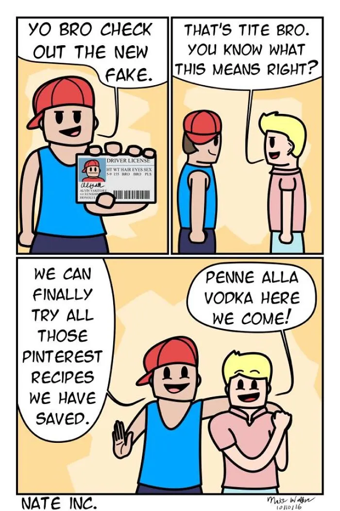 I Started Making Comics With No Experience In Drawing, 3 Years Later Here Are The Results