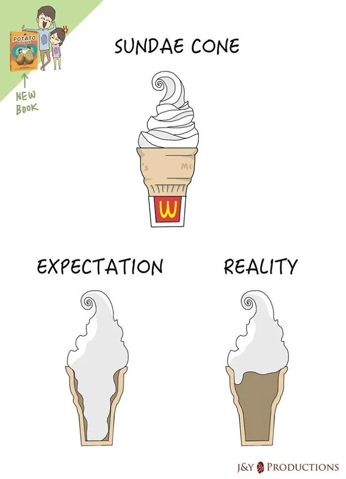 Sundae Cone With Air