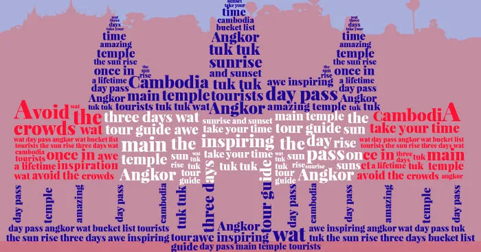 We Illustrated The World's Top Landmarks In Words Used To Describe Them