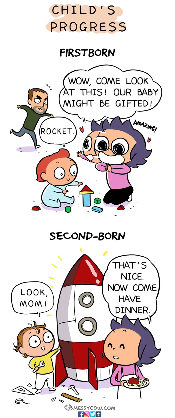 16 Hilariously Honest Comics Reveal The Difference Between Having The First Vs. Second Child