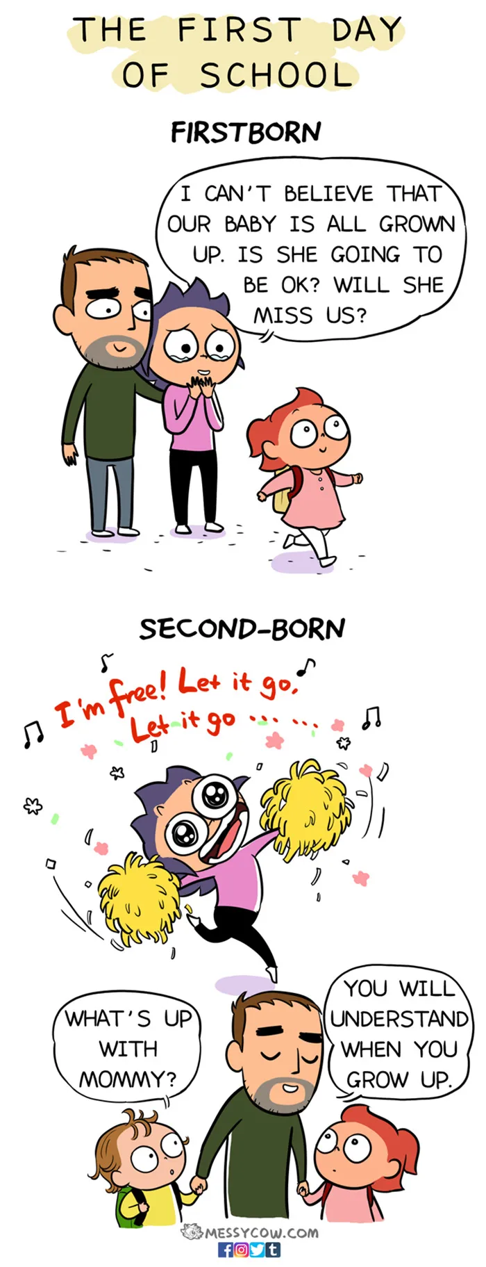 16 Hilariously Honest Comics Reveal The Difference Between Having The First Vs. Second Child