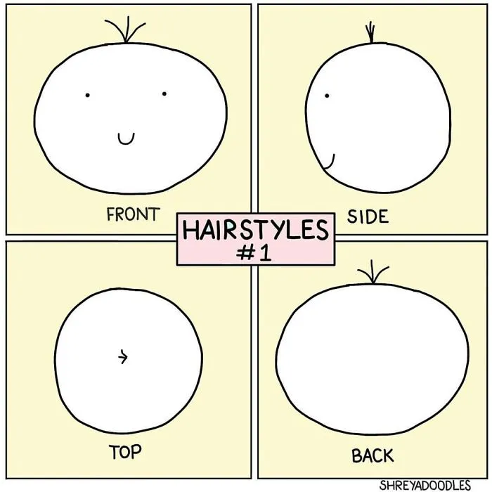 I Started Making Comics 1 Year Ago To Express My Kind Of Humour
