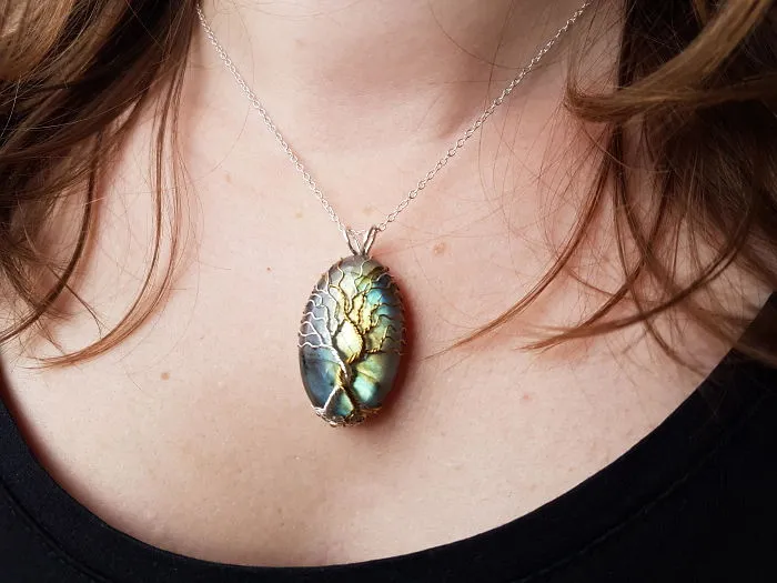Some New Pendants I Made Using Various Gemstones.