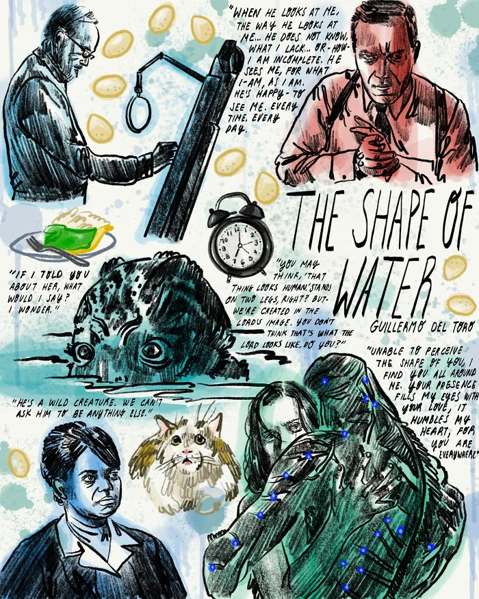 The Shape Of Water