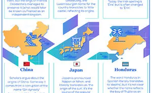 The Origins Of Place Names