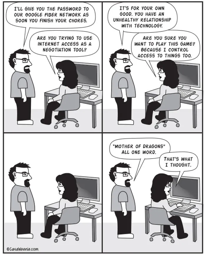 The Art Of Negotiation