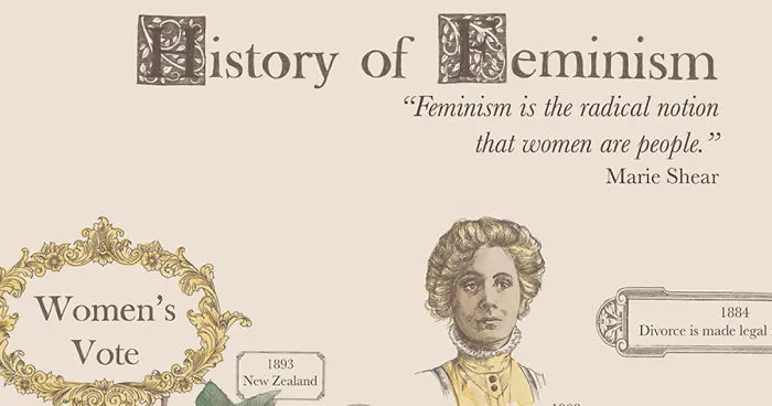 The Most Feminist Poster Of 2018
