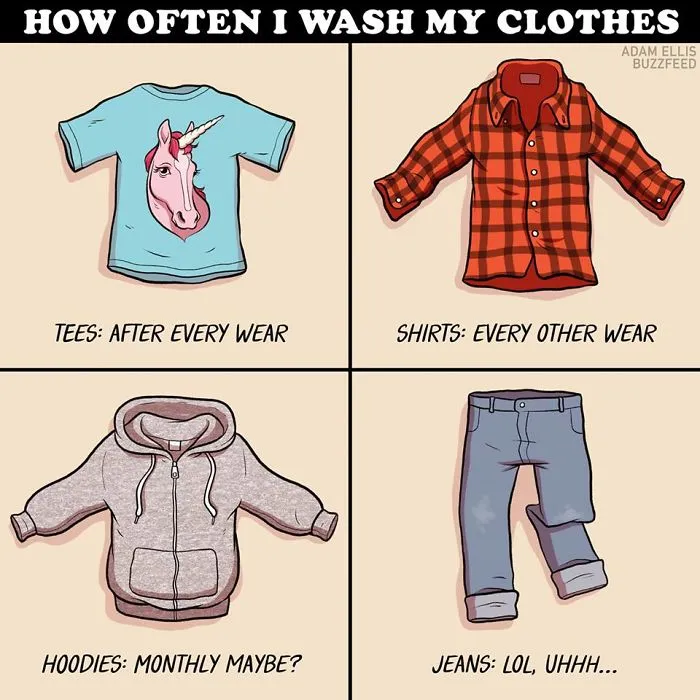 Comic Artist Adam Ellis Has Quit Buzzfeed, And Here Are 126 Of His Funniest Comics