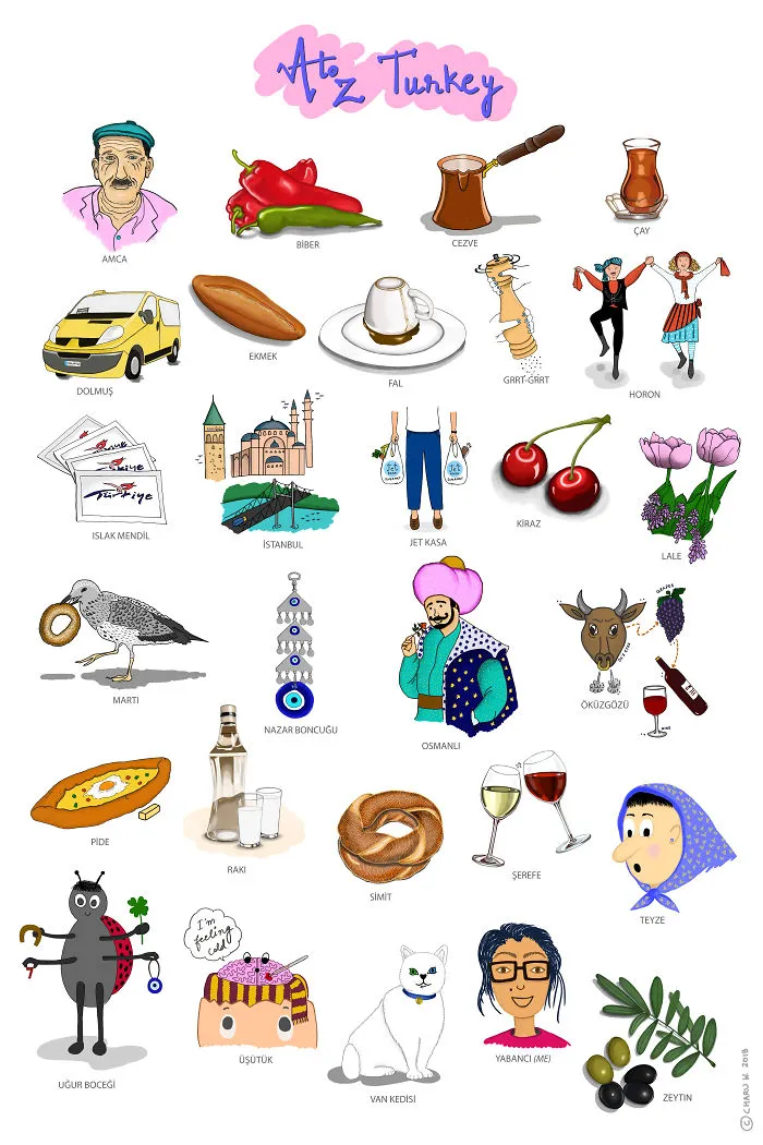 I Spent 1 Year Drawing The A To Z Of Turkey (According To Me)