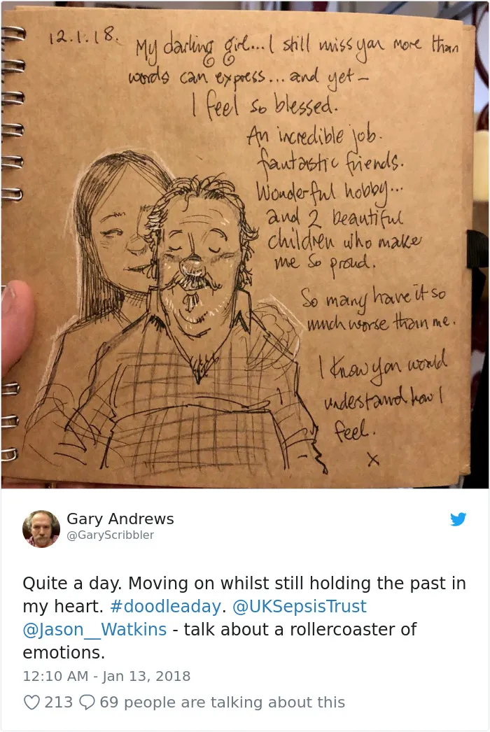 Disney Animator Illustrates Life With Two Children After His Wife Dies, And It Will Break Your Heart