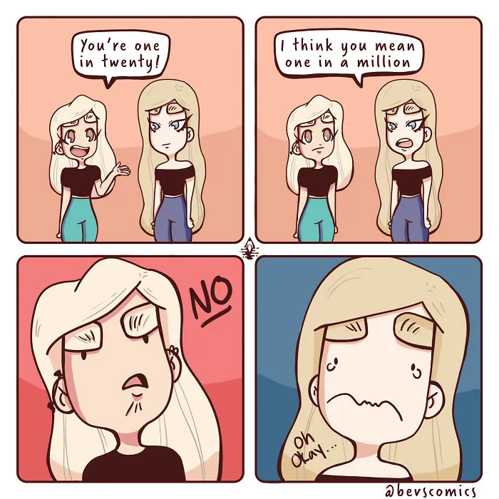 How I Started Drawing Webcomics