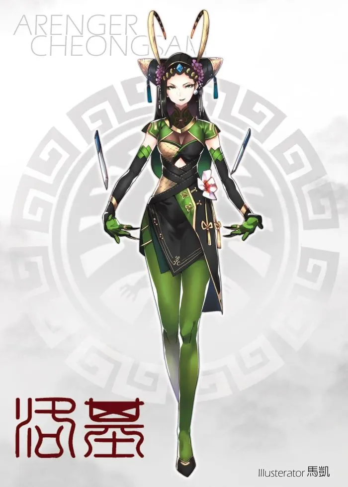 Loki