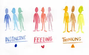 Quirky Illustrations That Will Help You Discover Yourself And Find Your Enneagram Type