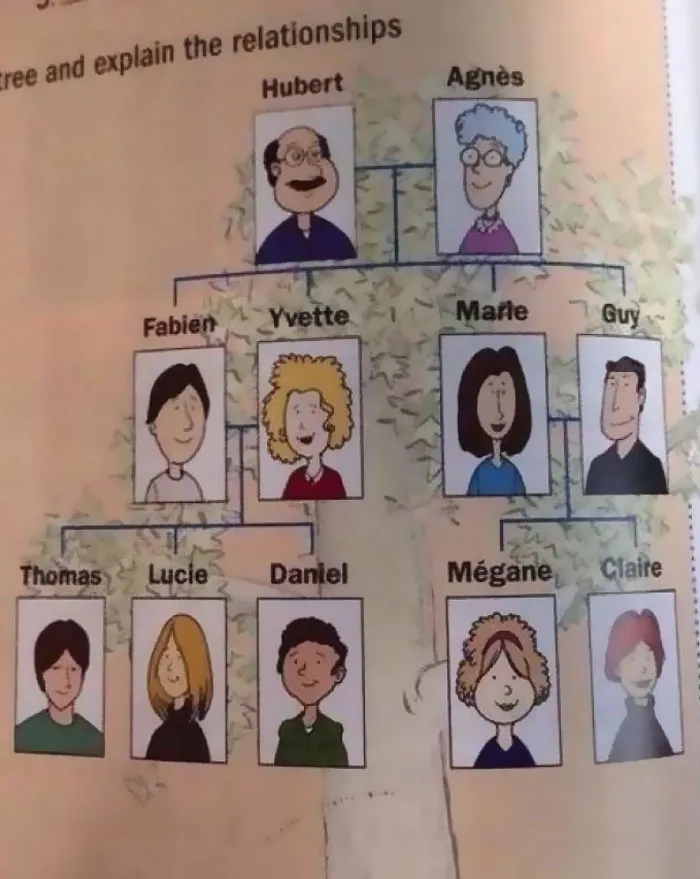 Apparently Incest Is Perfectly Fine