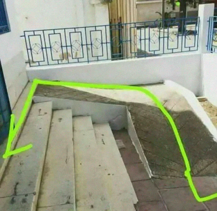 Options To Reach The Door