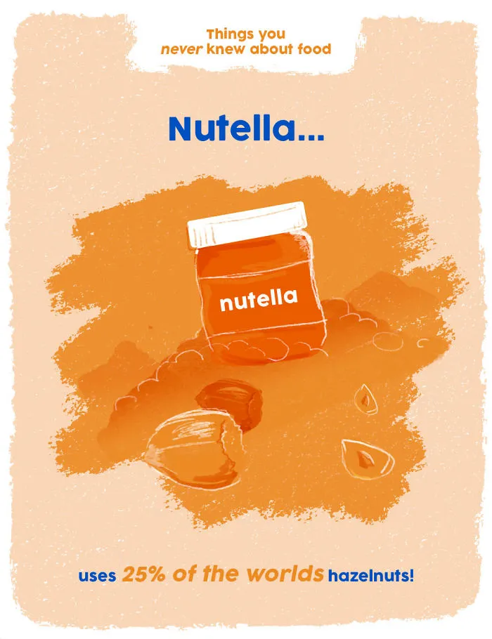 A Quarter Of The World's Hazelnuts Are Used For Nutella!