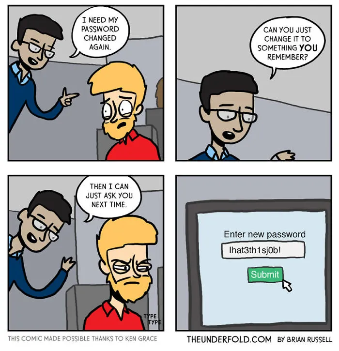 Password Resets