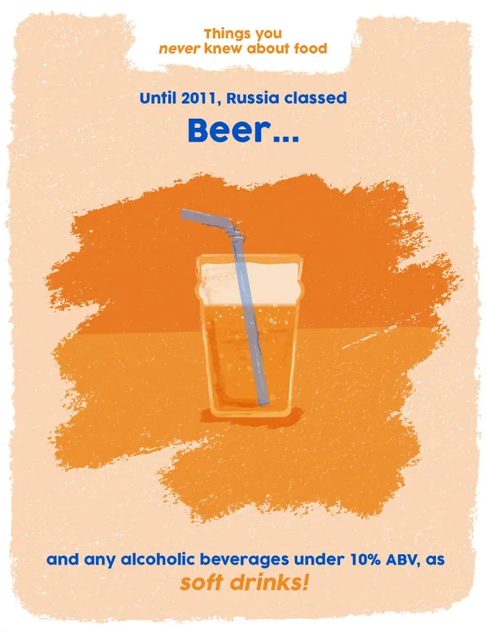 Russia Only Classed Beer As Alcohol In 2011!