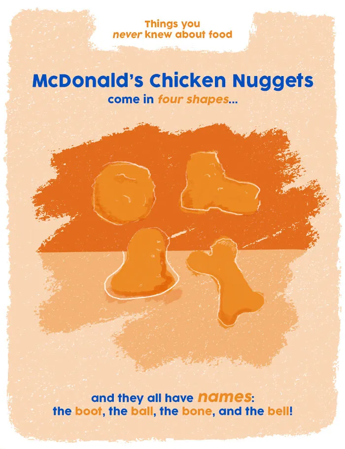Mcnuggets Always Come In Four Different Shapes!
