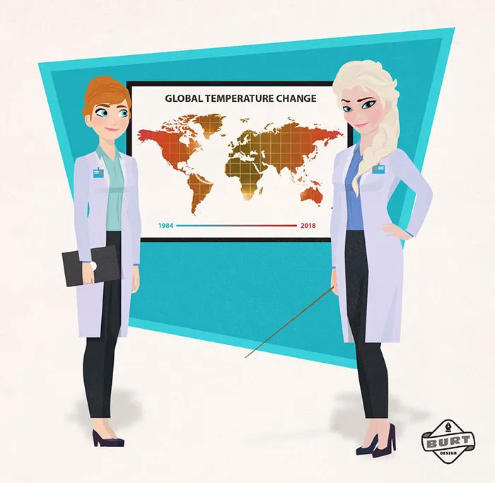 Anna y Elsa: Científicas especializadas en el cambio climático