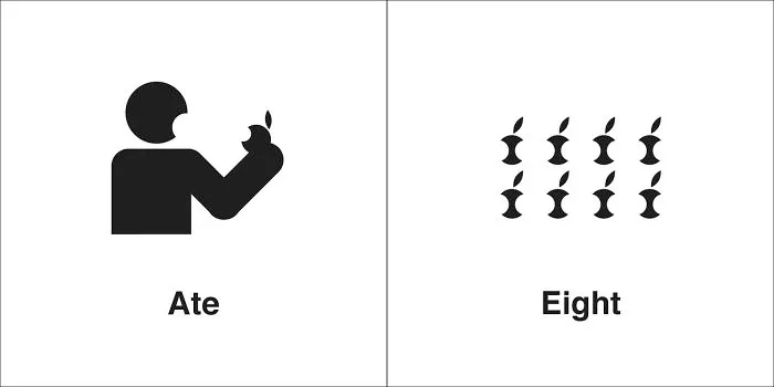 40 Clever Illustrations Of 'Same' Words That You Probably Confuse Way Too Often