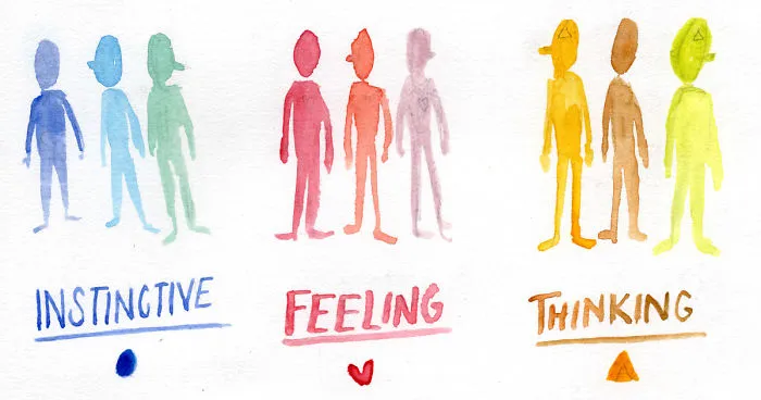 Quirky Illustrations That Will Help You Discover Yourself And Find Your Enneagram Type