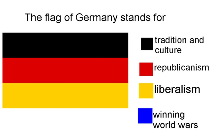 People Hilariously Explain True Meaning Of Country Flags, And You May Not Like The Result