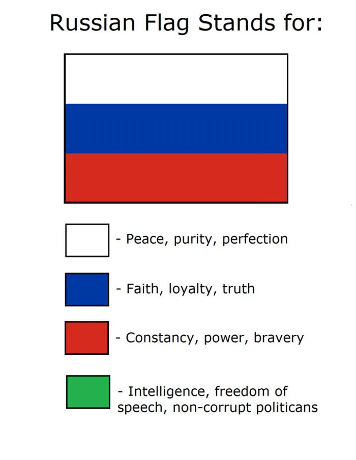 People Hilariously Explain True Meaning Of Country Flags, And You May Not Like The Result