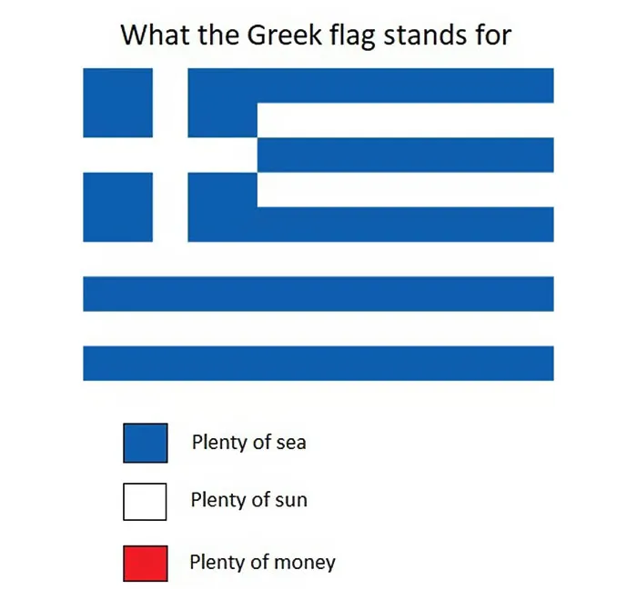 People Hilariously Explain True Meaning Of Country Flags, And You May Not Like The Result